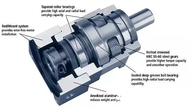 什么是行星減速機(jī)?怎樣搭配伺服電機(jī)?今天終于明白了 什么是行星減速機(jī)?怎樣搭配伺服電機(jī)?今天終于明白了